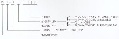 PJ1-10A、B、C、D高壓電能計量柜